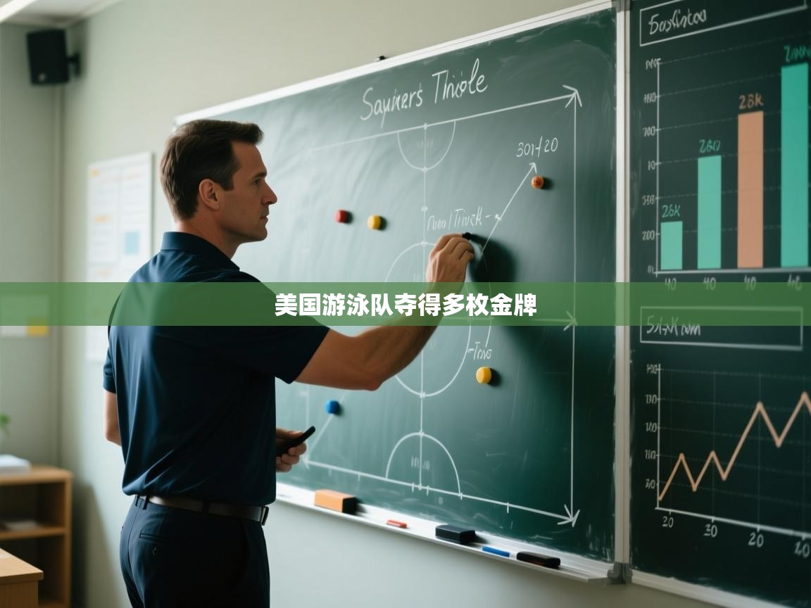 美国游泳队夺得多枚金牌  第1张