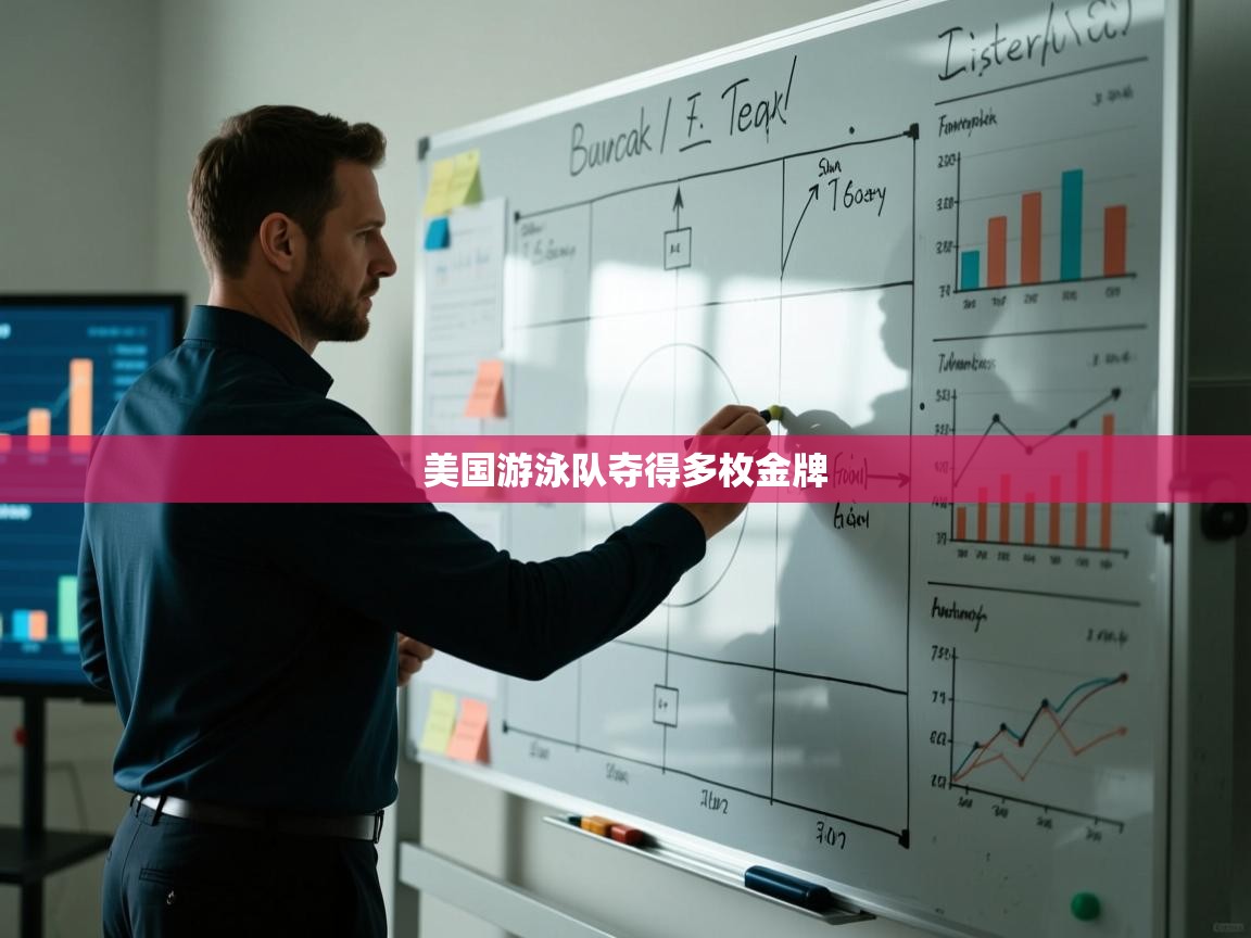 美国游泳队夺得多枚金牌  第2张